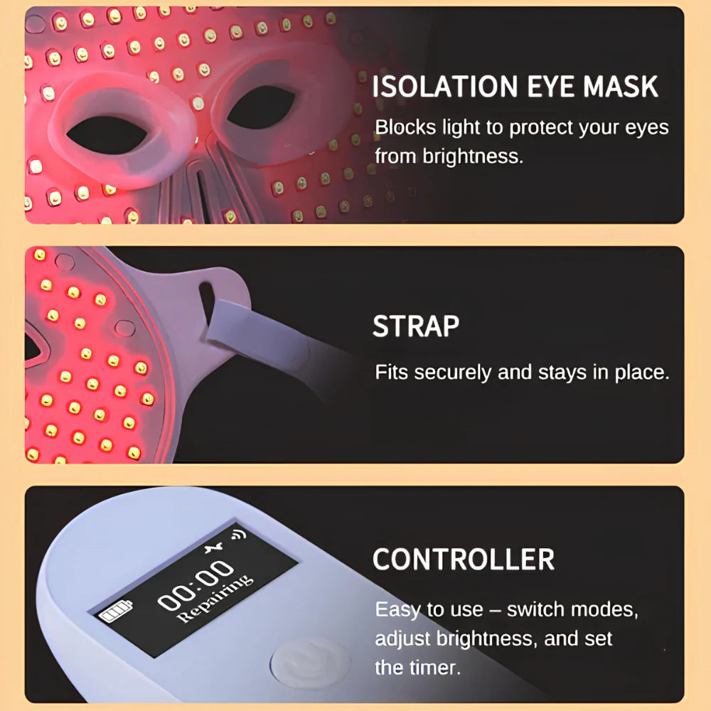 NovaDerme™ LED Rejuvenation Mask