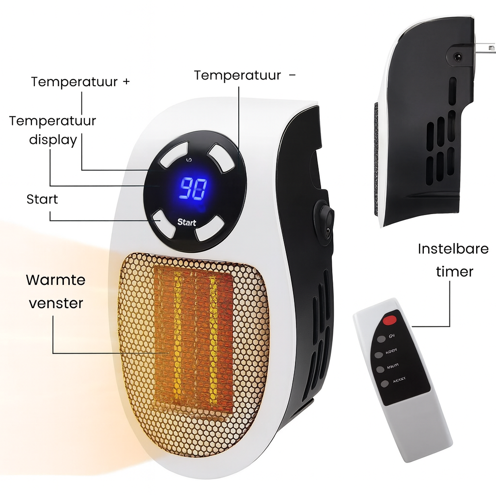 Luxewarmer™ – Slim Verwarmen