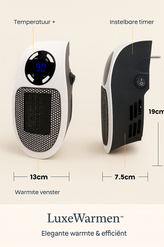 Luxewarmer™ – Slim Verwarmen