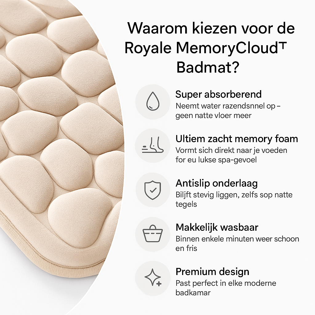 Royale MemoryCloud™ Badmat