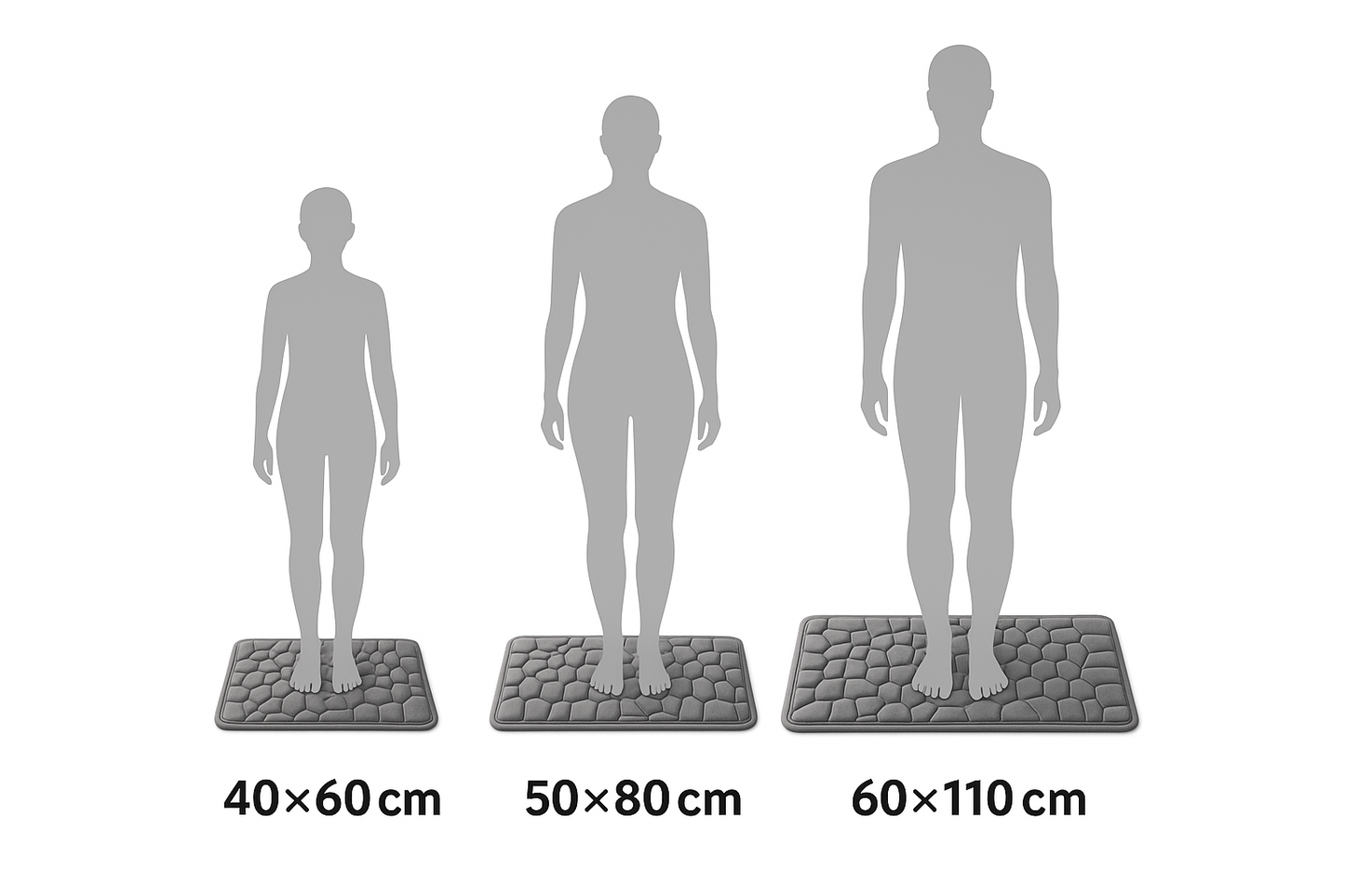 Royale MemoryCloud™ Badmat