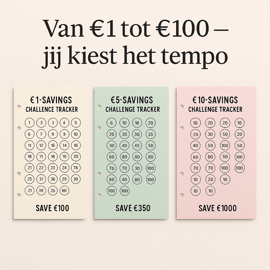 GoldenGoals™ – Luxe 100-Enveloppen Spaarchallenge Map